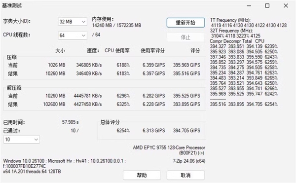 同样128个内核：AMD霄龙9755性能比上代直接翻倍！