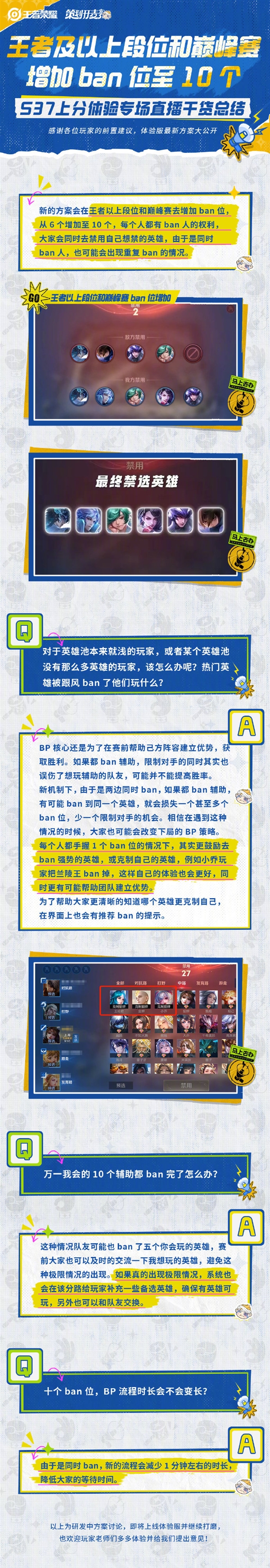 《王者荣耀》大改版：排位ban位增至10个 省时1分钟