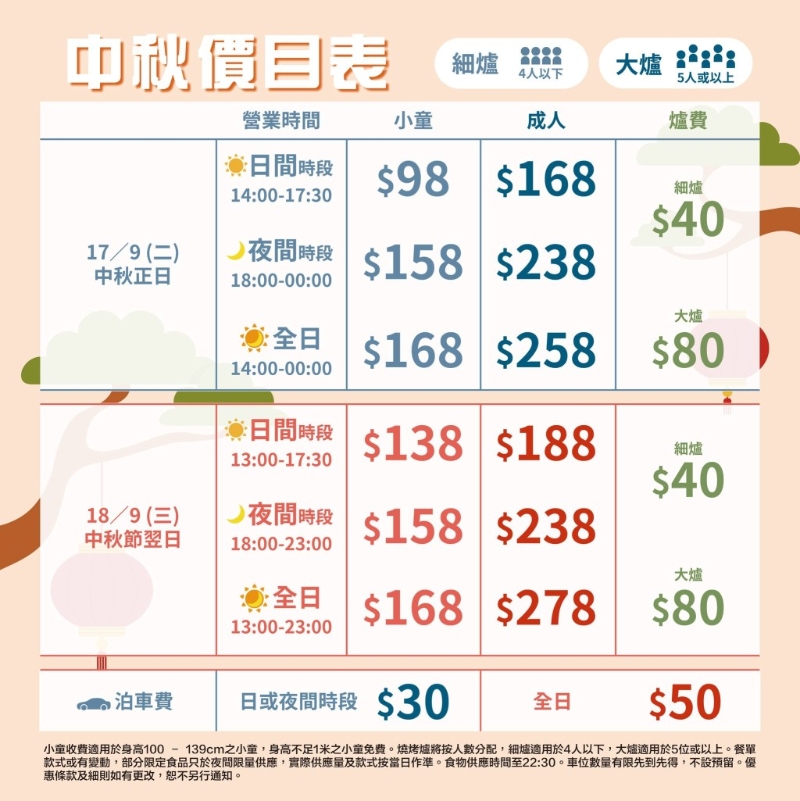 大榄烧烤中秋收费为成人每位$168起、小童或长者每位$98起。