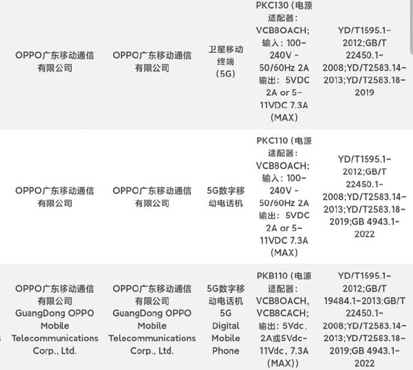 今年安卓最重磅旗舰都集中到10月了：竞争激烈