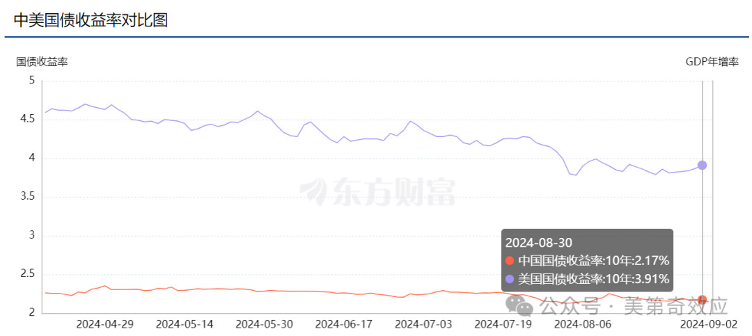 苹果这波收割中国用户的骚操作能得逞吗？