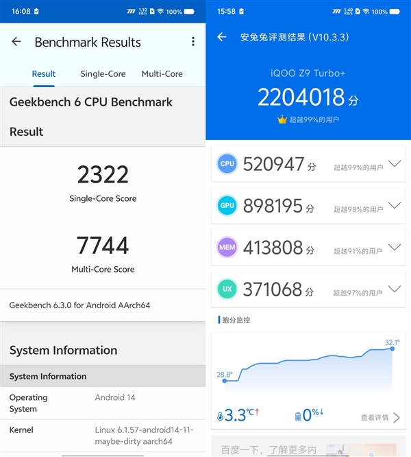 iQOO Z9 Turbo+上手：性能猛兽+续航怪兽