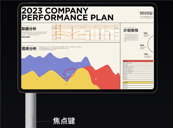 499元！小米焦点触控笔白色款上线：8192级压感 适配小米平板7系列