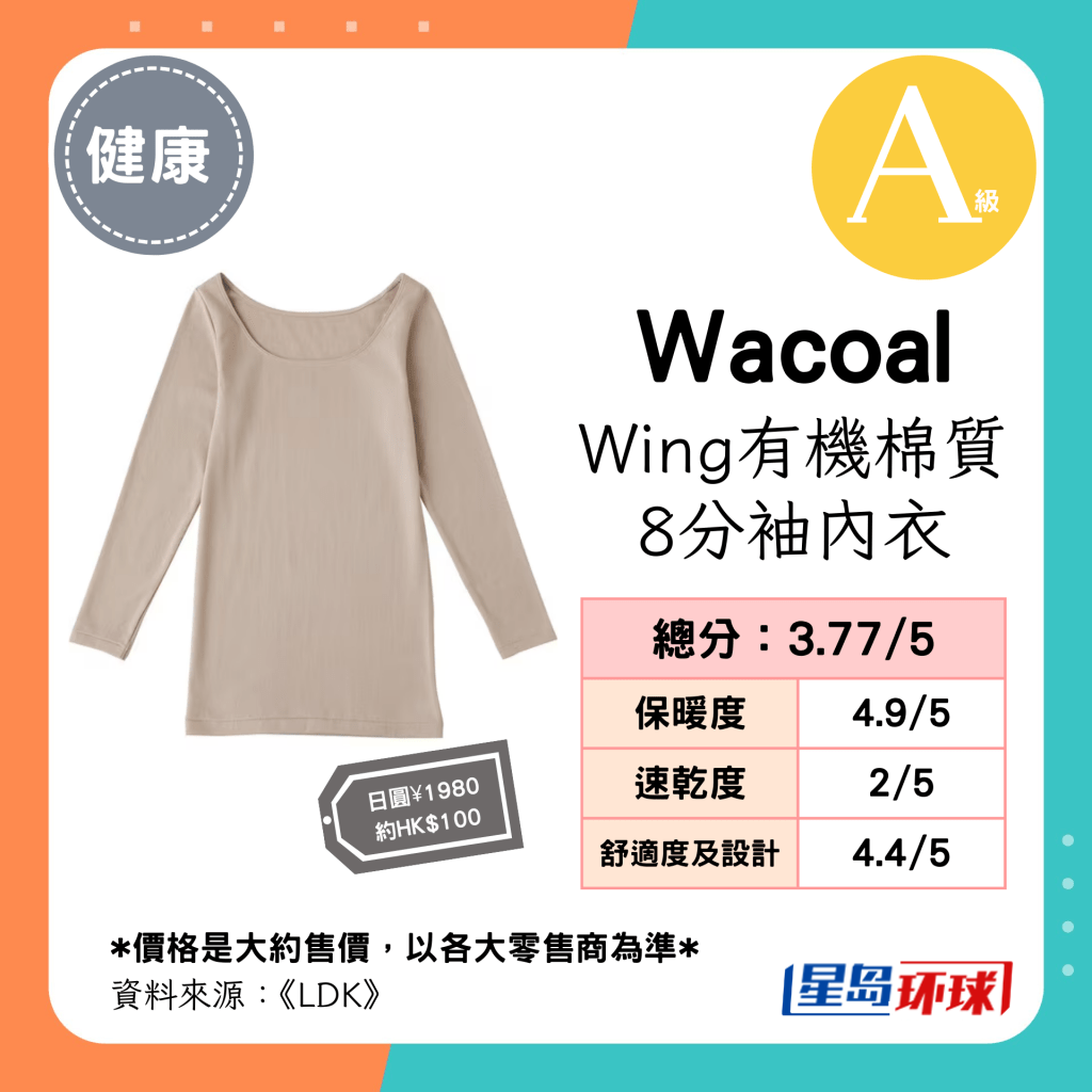 “Wacoal”Wing有机棉质8分袖内衣