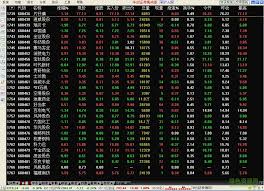 通达信终端与机构版通达信的主要区别分析