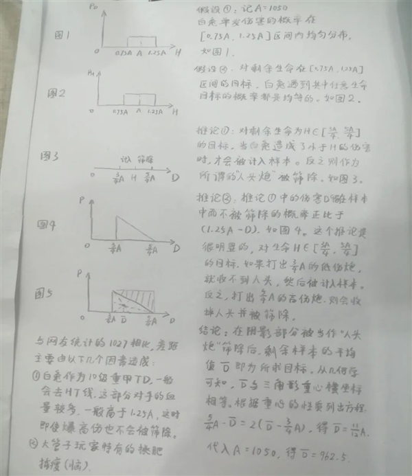 这款运营14年的老游戏 为啥能吸引这么多铁杆军迷