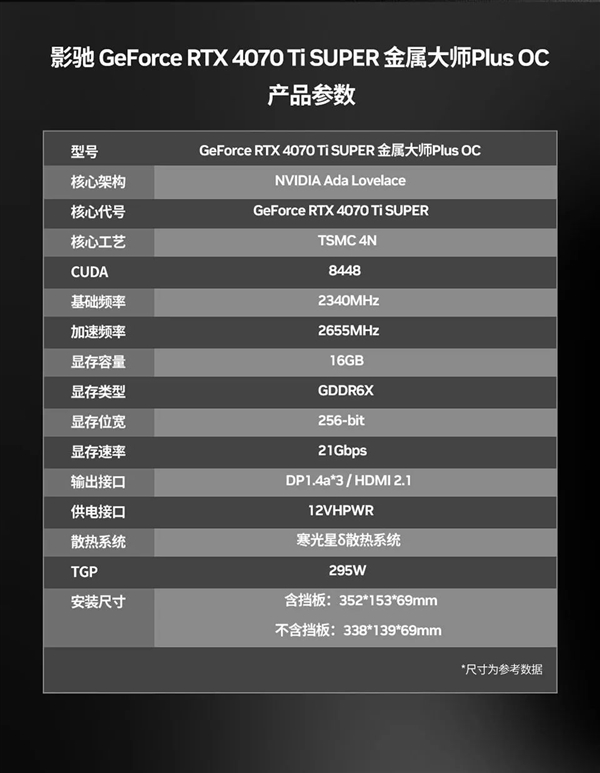 首发6299元！影驰RTX 4070 Ti SUPER 金属大师PLUS OC正式发售