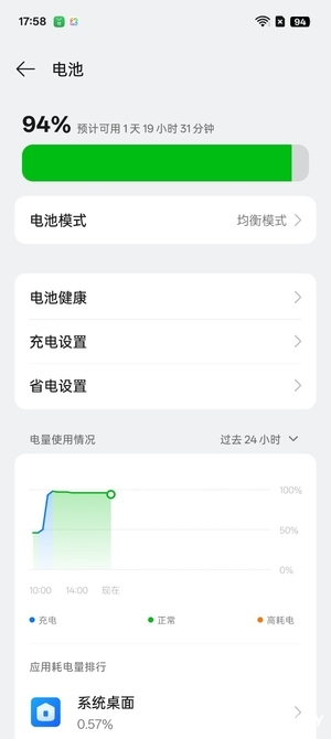 OPPO A5 Pro抗冻实测：-24℃极限环境下运行毫无压力