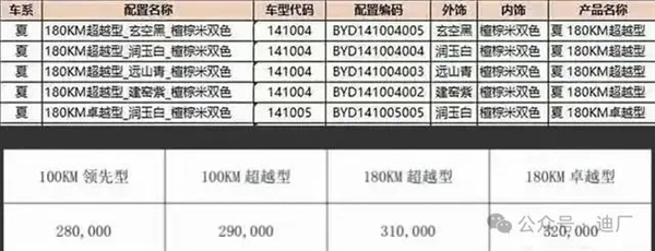 比亚迪夏MPV形象代言人身份揭秘：“硬汉”张涵予