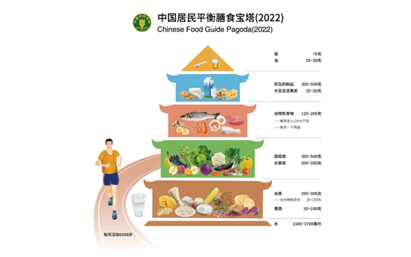 “多喝水”真的有用！最新研究：能减肥、能治肾结石