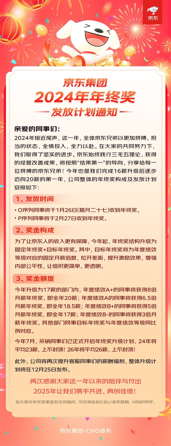 京东公布2024年终奖发放计划：迈向20薪！