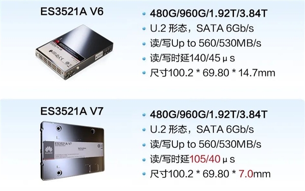 华为SATA SSD ES3521A V7发布：最高3.84TB 厚度减半还更快