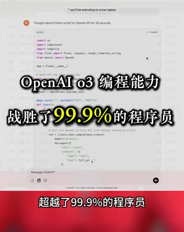 OpenAI o3突然发布！傅盛：击败99.9%的程序员 程序员不存在了