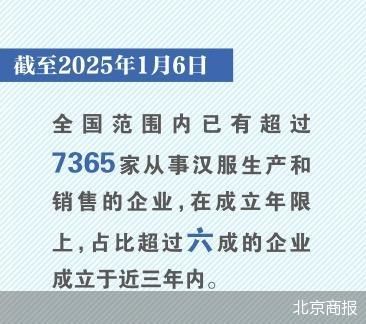 新中式跃升“顶流” 服装文化价值受追捧