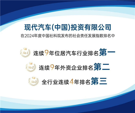 盘点现代汽车2024 | 放眼全球 深耕中国 强化创新时代领先地位