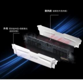 新年特惠盛启！雷克沙ARES DDR5 6400，性能与颜值的完美碰撞