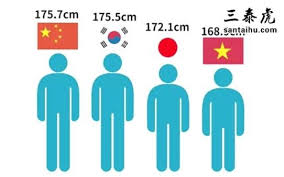 中国境内韩国人口数量统计