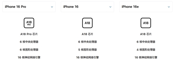 iPhone 16国补后到手4699元：只比iPhone 16e贵200元 你怎么选