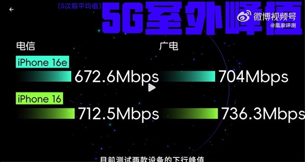 iPhone 16e自研基带被高估了：实测信号不如高通基带
