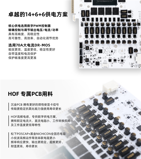 万元显卡标杆！影驰名人堂RTX 5080隆重登场：26相供电