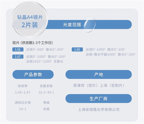 防蓝光！依视路A4防蓝光钛框近视镜限时279元