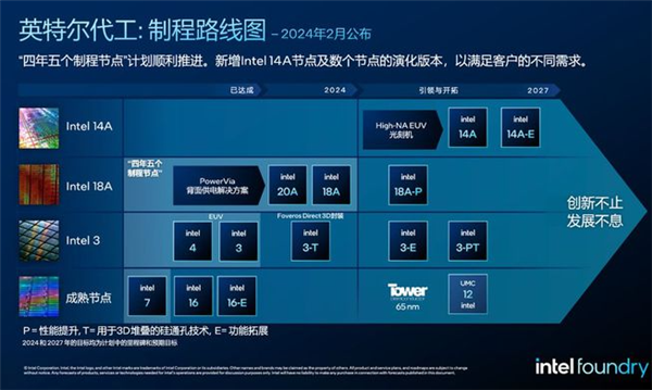 那个让英特尔蒸发1500亿美元的CEO 原来是最惨背锅侠