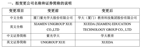 十年还债路，百年教育梦：一场关于责任与信仰的“真还传”