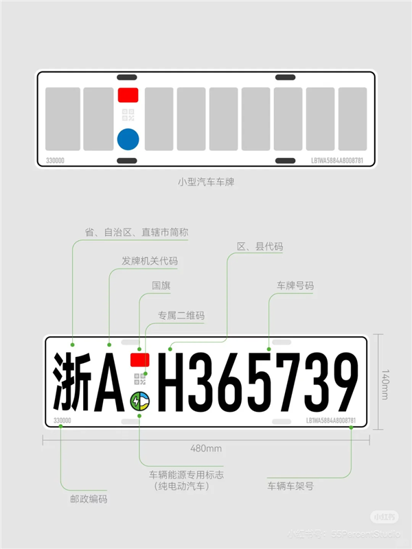 博主自制汽车号牌引关注 网友：颜值真的太高了