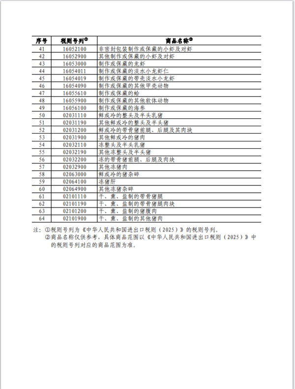 中国对加拿大部分商品加征100%关税：详情公布